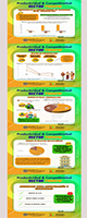 Productividad y Competitividad 138 Edicion
